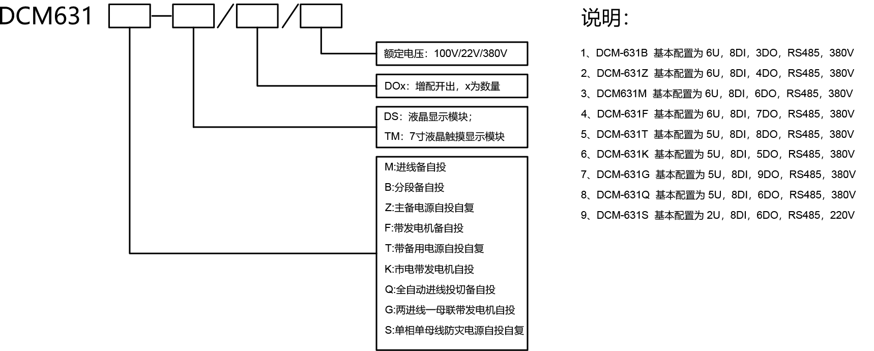 選型表dcm631.png